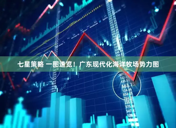 七星策略 一图速览！广东现代化海洋牧场势力图