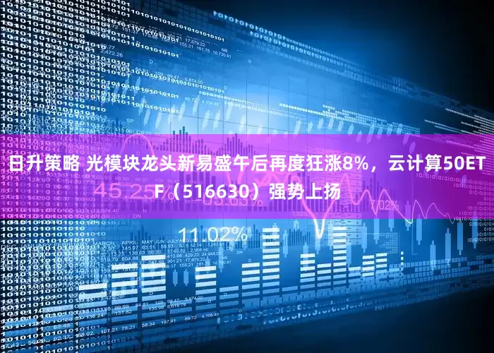 日升策略 光模块龙头新易盛午后再度狂涨8%，云计算50ETF（516630）强势上扬
